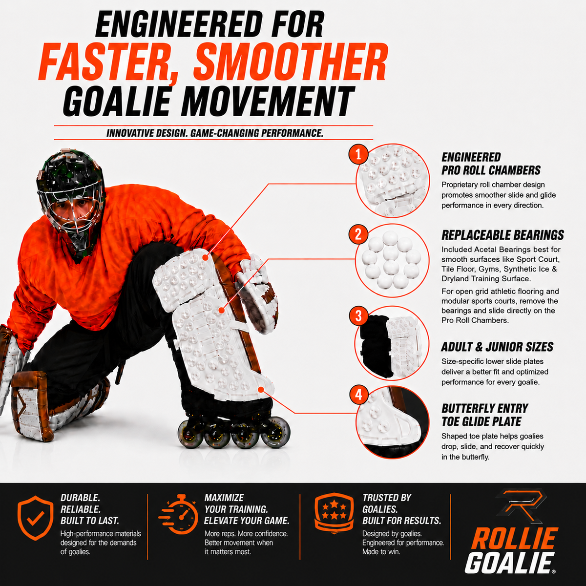 Advertisement for ROLLIE GOALIE hockey gear with a player in action and product features highlighted.