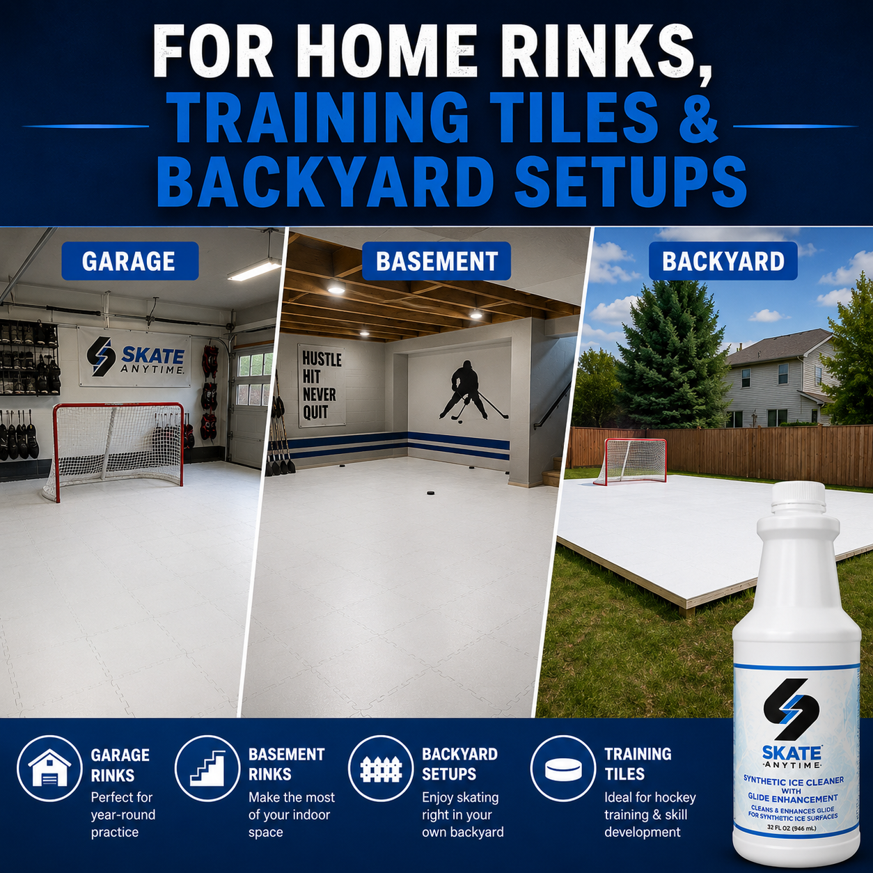 Promotional graphic for Skate Rink Cleaning showing a bottle of ice cleaner in the foreground and three usage场景: a garage rink, a basement rink, and a backyard setup. Text reads 'FOR HOME RINKS, TRAINING TILES & BACKYARD SETUPS' with labeled sections for Garage, Basement, and Backyard.