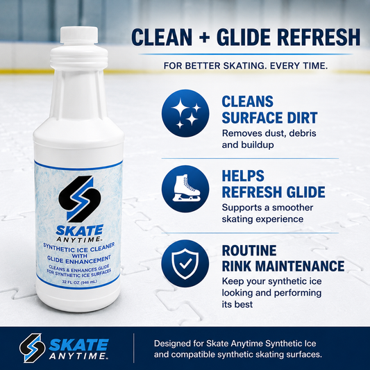 A bottle of Skate Anytime synthetic ice cleaner with glide enhancement, shown on a light ice rink background with marketing text and icons about cleaning surface dirt, helping refresh glide, and routine rink maintenance.