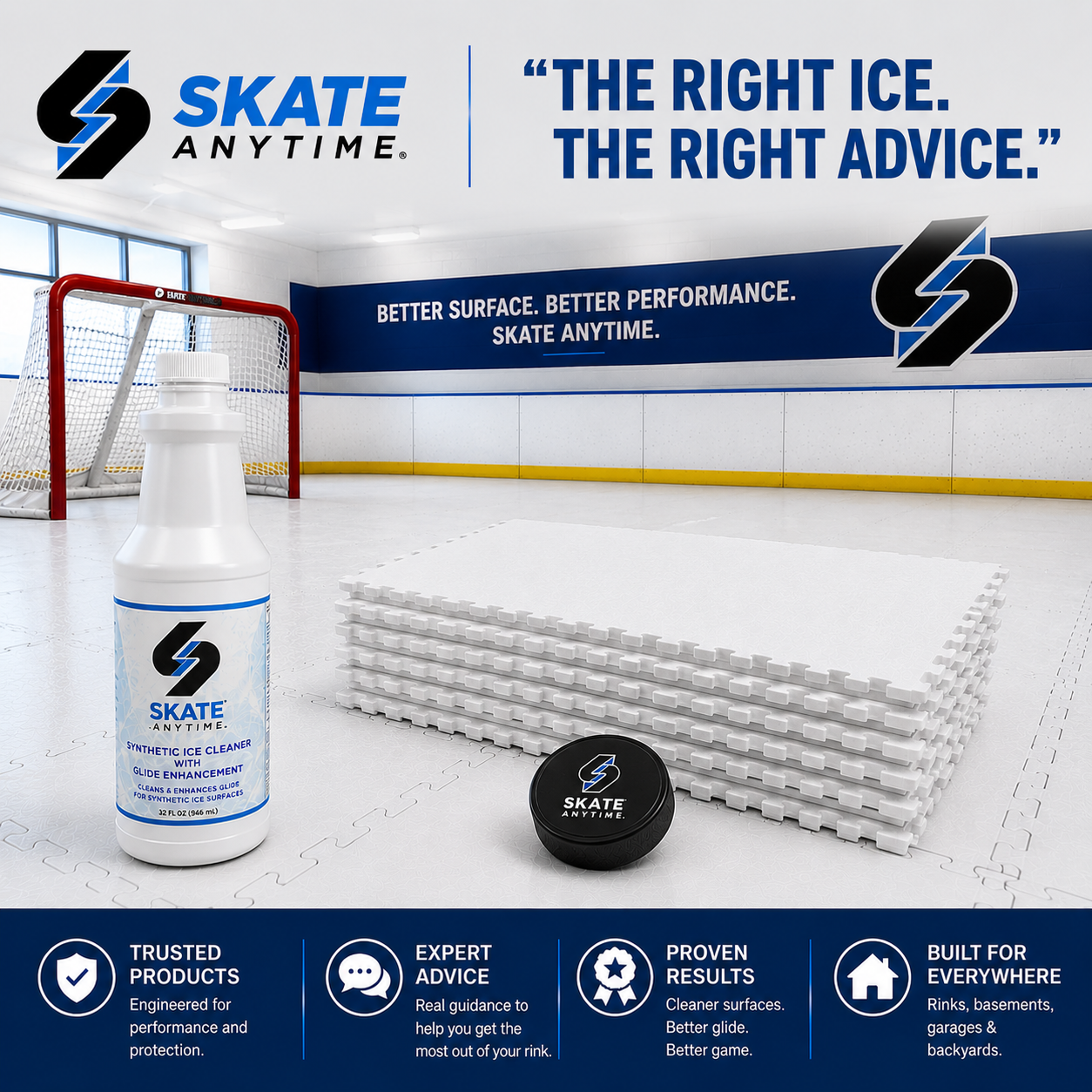 Skate Anytime ice resurfacer kit components displayed on an indoor ice rink floor, including a white spray bottle, a stack of white textured ice sheets, and a black branded puck cover. The background shows a blue and white rink wall with the Skate Anytime branding.