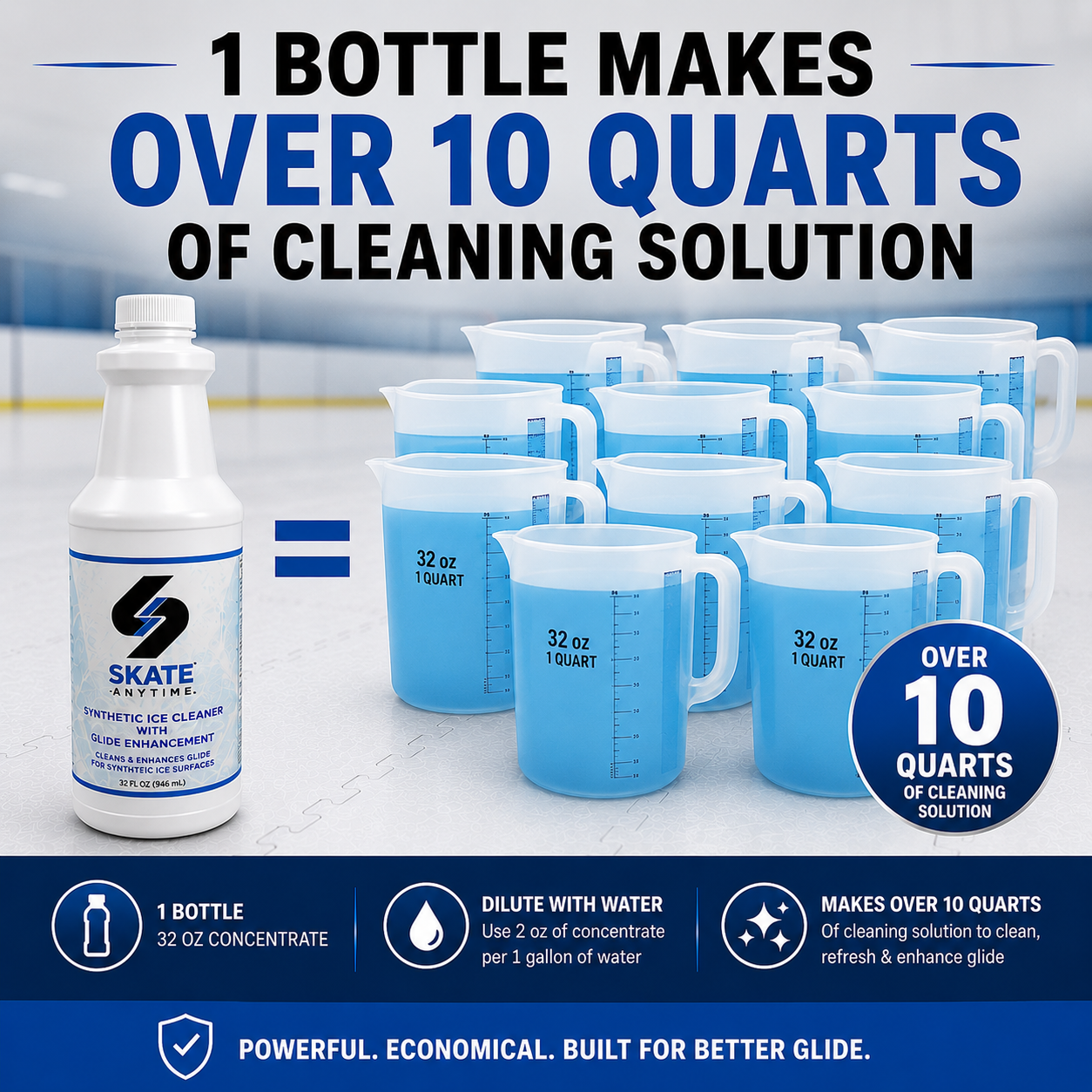 A promotional graphic for Skate Nautica synthetic ice cleaning. It shows a white concentrate bottle on the left and a row of translucent measuring cups on the right, with large text stating '1 BOTTLE MAKES OVER 10 QUARTS OF CLEANING SOLUTION.