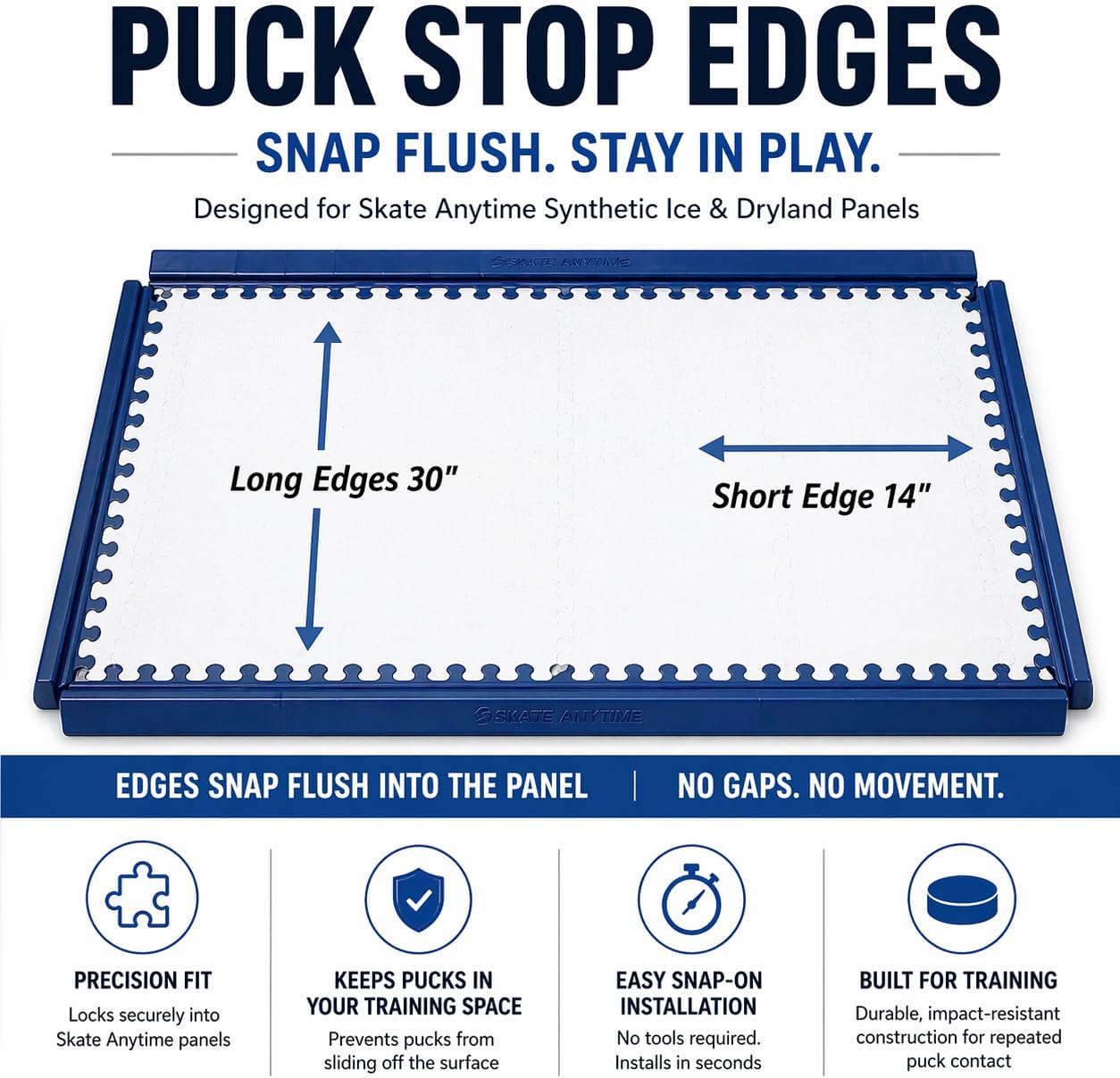Blue Puck Stop Edges for skate training panels, shown installed on a white panel with dimension labels for long edges (30 inches) and short edges (14 inches), plus feature callouts below.