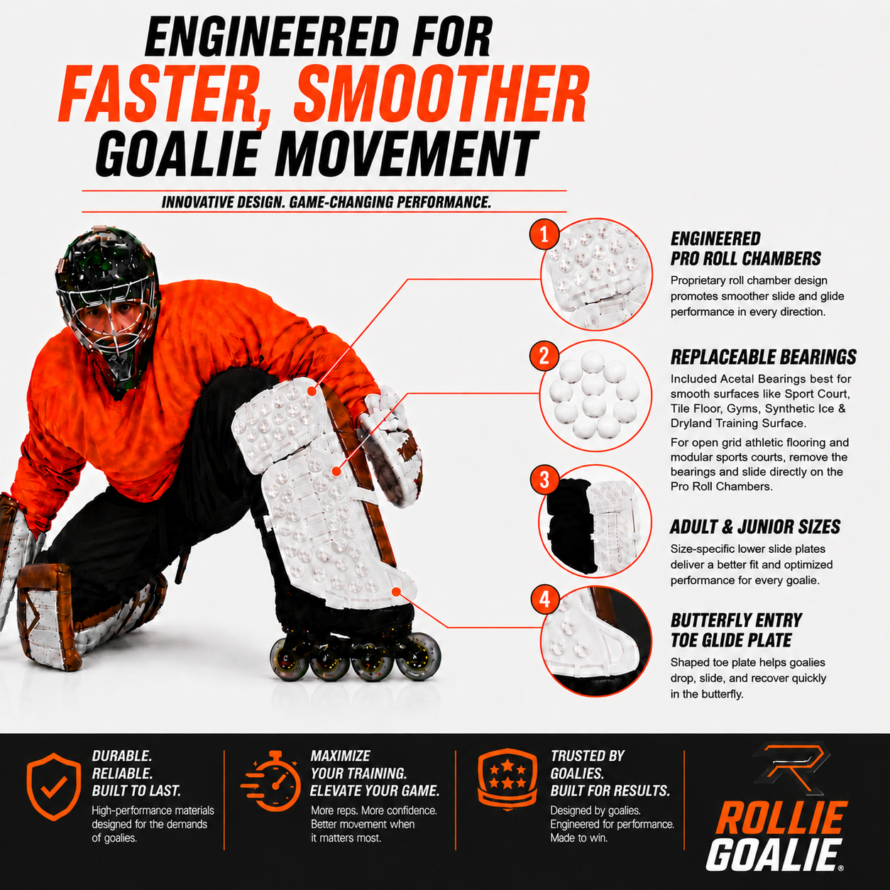 Advertisement for ROLLIE GOALIE hockey gear with a player in action and product features highlighted.