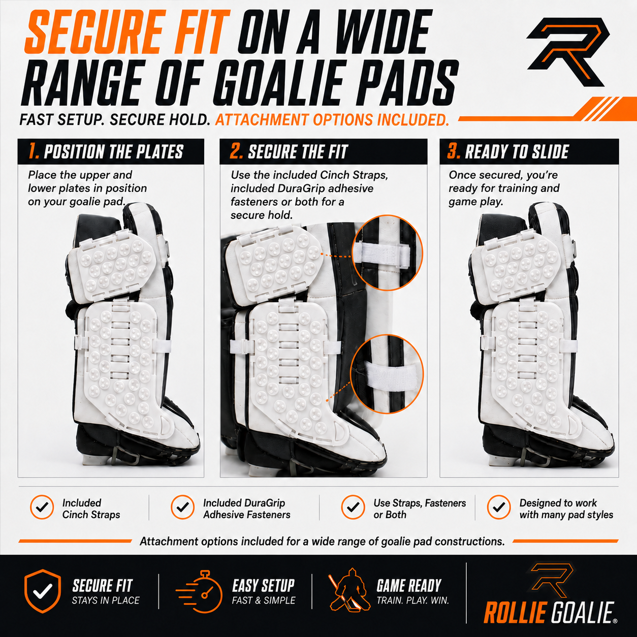 Step-by-step guide on how to secure goalie pads with Rollie Goalie products, featuring white goalie pads and clear instructions.