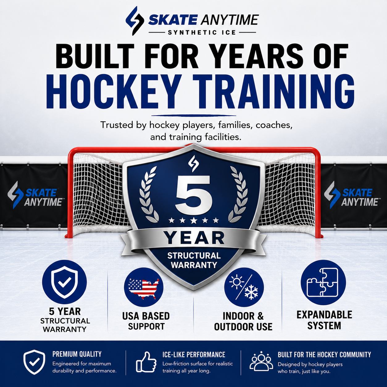 Advertisement for Skate Anytime synthetic ice with a hockey goal and warranty information.